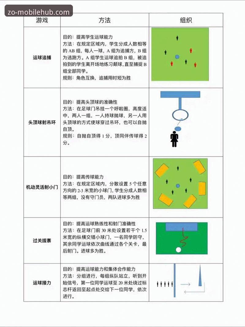 5个关键步骤轻松掌握中欧体育版本更新技巧